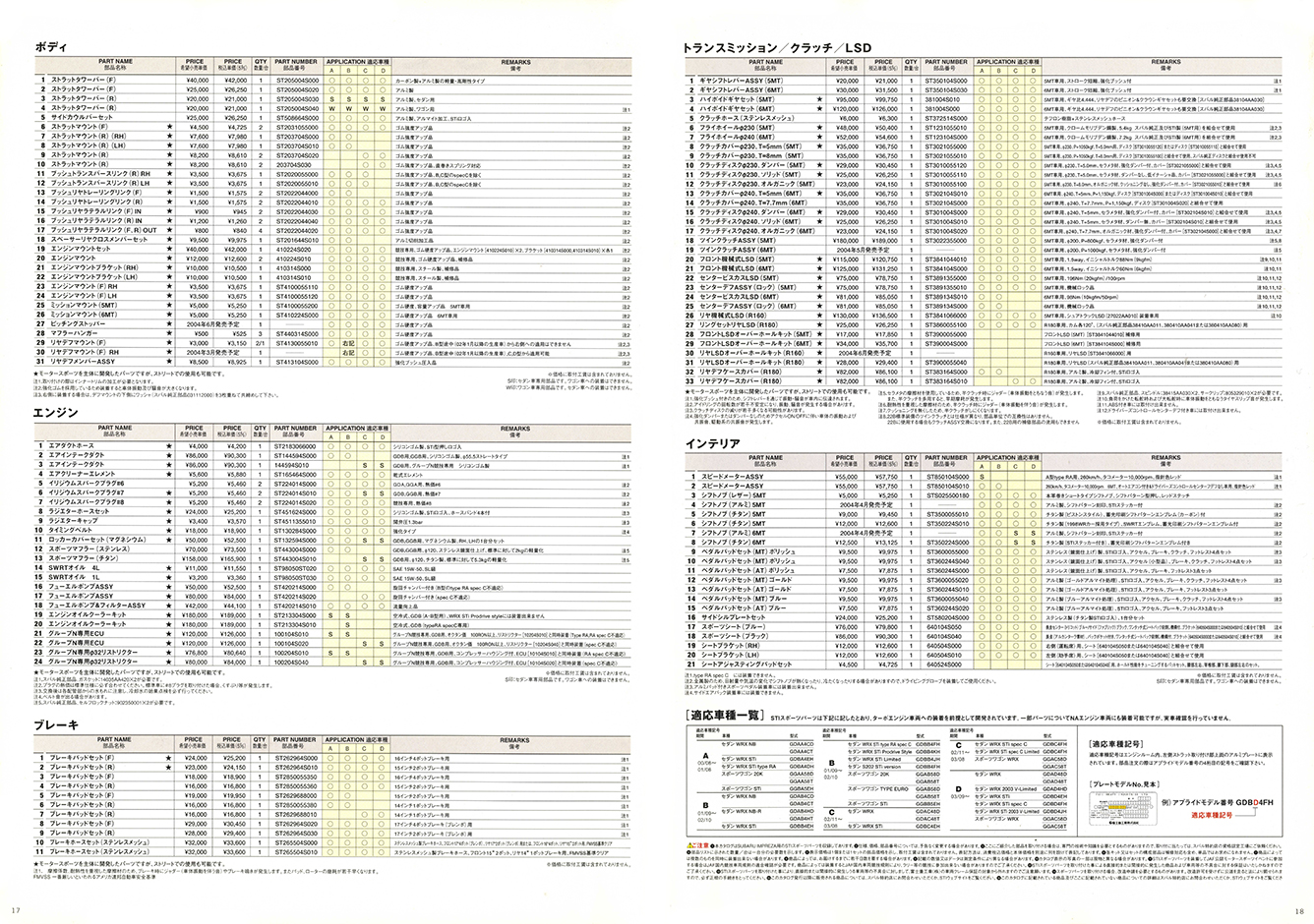 2004N1s STI SPORTS PARTS FOR IMPREZA (10)